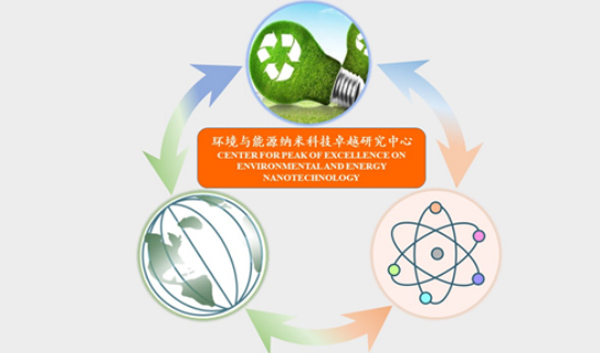Centre for Peak of Excellence on Environmental and Energy Nanotechnology